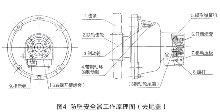 防坠安全器.jpg