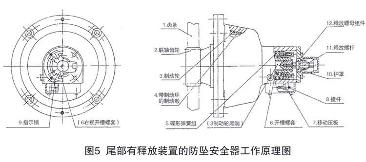 防坠安全器.jpg