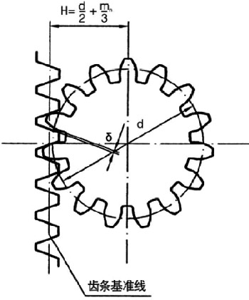 防坠安全器.jpg