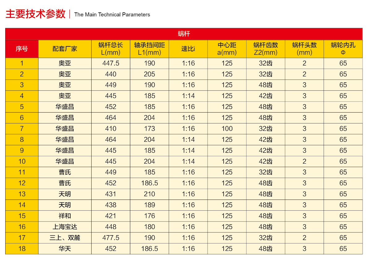 施工电梯配件.png