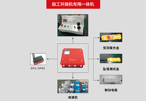 厦门正规安全防坠器厂家